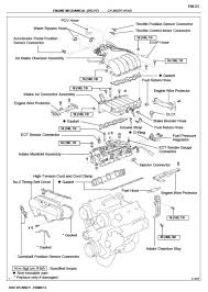 In this layout diagram, the forked holder is made from poly 1 that is partially underneath the poly 2 shutter before release by hydrofluoric acid etching and supercritical co2 drying. 2008 Toyota 4runner Engine Diagram Wiring Diagrams Page Circle