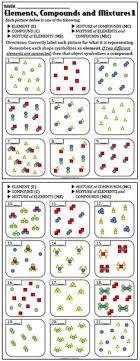 _ d _ mixture of a compound and an element. 34 Element Compound And Mixture Worksheet Free Worksheet Spreadsheet