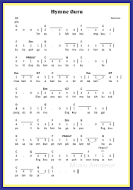 Not Balok Dan Not Angka Lagu Hymne Guru
