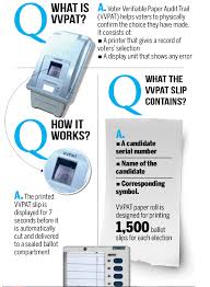 Insights Into Editorial Paper Chase The Need To Review Use Of Vvpats Insightsias