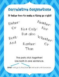 Conjunctions Anchor Charts Notes Pages