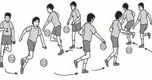 Salah satu hal penting yang harus diperhatikan pada saat mandrihhling bola adalah mengontrol tangan terhadap bola sehingga lawan tidak mampu merebut bola. Pengertian Menggiring Bola Dan Teknik Cara Menggiring Bola Basket Menurut Para Ahli Ilmuips My Id Materi Belajar Gratis