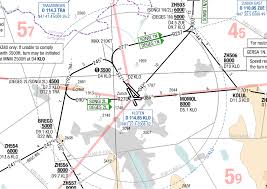 Navigraph Lido Routemanual Charts Update Iflysimx News