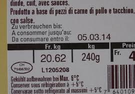 Mieux Comprendre Les Dates Limites Federation Romande Des Consommateurs