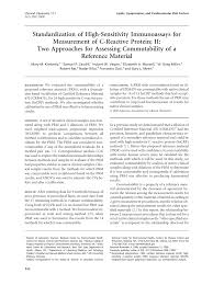 PDF) Standardization of High-Sensitivity Immunoassays for Measurement of  C-Reactive Protein; II: Two Approaches for Assessing Commutability of a  Reference Material