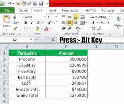 This is an unlikely case (unless someone really wanted the dollar sign in the cell or you got this data from the data source that automatically does google sheets and microsoft excel expert. Accounting Number Format In Excel How To Apply Accounting Format