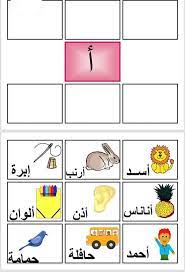 بطاقات الحروف الهجائية مع الصور لعبه إدراكية الطريقة ١ طباعة الصور والحروف ٢ تغلف الصور تغليف حراري ٣ تقص كل صوره لوحدها ٤ توضع الصور حسب الحرف in 2021 arabic alphabet for kids learn arabic