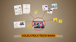 Kolej profesional mara (kpm) merupakan salah satu institusi pendidikan tinggi di bawah kendalian majlis amanah rakyat (mara) yang menawarkan kursus pengajian peringkat diploma. Kolej Poly Tech Mara By Roykarnaen Maseri