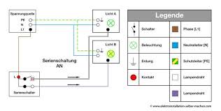 Pin Auf Elektro Installation