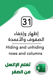 إظهار او اخفاء عمود أو صف في اكسل Excel In 2020 Gaming Logos Logos Column