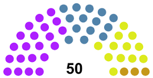 Parliament Diagram Tool