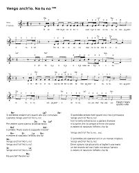 VENGO ANCHIO NO TU NO Enzo Jannacci Sheet music | Easy Sheet Music