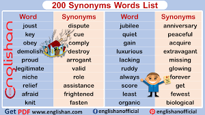 Synonyms List For Kids With Pdf In 2020 Essay Writing Skills Word List English Writing Skills