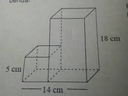 Volume ½ tabung = ½ x π x r² x t tabung. 1 Perhatikan Gambar Bangun Di Bawah Ini Hitunglah Volume Bangun Gabungan Di Sampingtolong Dong Brainly Co Id