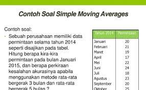 Contoh Soal Time Series Download File Guru