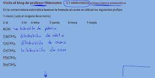 Pt+2 lo escribimos al lado izquierdo. Formulacion Inorganica 41 Hidroxidos Nomenclatura Sistematica Youtube