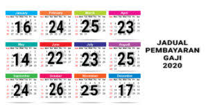 Ada tiga metode hitung gaji prorate, yaitu berdasarkan jam kerja; Jadual Gaji 2020 Pendidik2u
