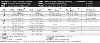 Sigvaris Compression Stockings Size Chart Australia