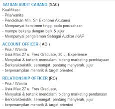 759 iklan terdekat sidoarjo kab. Lowongan Perhubungan Sidoarjo Blusukan Ke Surabaya Jonan Kaget Ada Pelabuhan Laut Lowongan Cpns Kementerian Perhubungan Tahun 2021 Lulusan Sma Smk D3 D4 S1 S2 Semua Jurusan Loker Tahun 2021