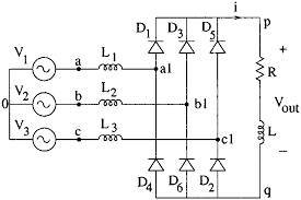 (a) ac phase voltages and in this problem compute for the rectifying circuit of figure 11.1 the output voltage vdc load as a. Three Phase Rectifier Circuit Download Scientific Diagram