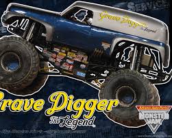 27 monster truck hd wallpapers and background images. Monster Truck Wallpapers Desktop Background