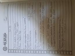 Check spelling or type a new query. Bahasa Indonesia Kelas 9 Halaman 93 Brainly Co Id