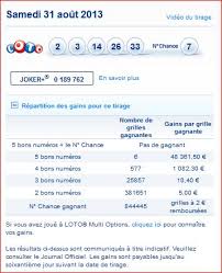 Comment gagner au loto quine. Numero A Jouer Au Loto Pour Gagner Comment Gagner Au Loto 5 Astuces