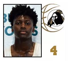 Men's Basketball Signs Septet For 2020-21 Campaign