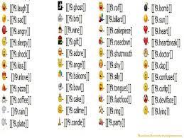 Pin On Emoticons