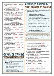 Verbs Followed By Gerund Or Infinitive Worksheet Free Esl Printable Worksheets Made By Teachers Verb Worksheets Action Verbs Worksheet Learning Worksheets