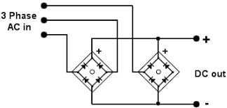 Circuit diagram, types, working & its the bridge rectifier circuit diagram consists of various stages of devices like a related searches for block diagram of 3 phase rectifier 3 phase rectifier schematic3 phase rectifier output3 phase ac rectifier3 phase rectifier. Thebackshed Com Understanding Rectifiers