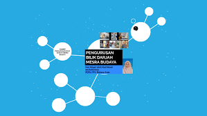 15 antara strategi yang dirancang dengan menambahbaik program pembangunan pendidkan luar bandar di sabah dan sarawak ; Pengurusan Bilik Darjah Mesra Budaya By Qa Mal