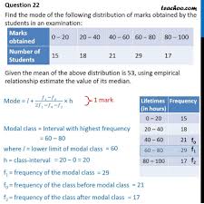 The problem states that there are 30 data points in total. Find Mode Given Mean Is 53 Using Empirical Relationship Estimate