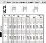 Thin Section Ball Bearing - Large Sizes, Single Row
