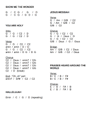 abundant chord chart christian music easy christian worship