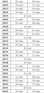 Календар на 2021 рік зі святами і переносами днів, який ви можете роздрукувати або календар на 2021 рік на українській мові, в календарі відзначені усі вихідні, святкові, перенесені та. Katoliki Vidznachatimut Velikden Za Grigorianskim Kalendarem 4 Kvitnya Novini Zikua Tv