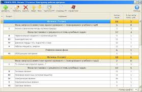 решебник по русскому языку 6 класс львова и львов онлайн Gdz Po Russkomu Yazyku 5 Klass S I Lvova V V Lvov Onlajn 5 Klass Uchebnik I Organicheskaya Himiya