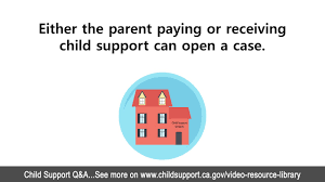 The calculator is based on child support. Frequently Asked Questions Ca Child Support Services