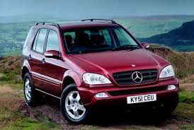 To get a local estimate for your specific model year, please select a service below. Mercedes Benz M Ml Class Pdf Owner S Manuals Free Download Carmanualshub Com