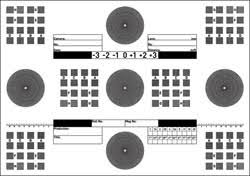 Expendables Test Charts Puhlmann Cine Puhlmann Cine