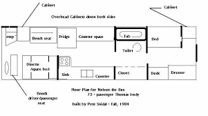 Hope this help any of you who need it! 5th Wheel Camper Floor Plans 2018 Skoolie Floor Plan Skoolie Rv Sample Floor Plans School Bus Conversion Rv Pinterest