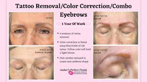 Amber's Perfect Finish