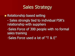 Case 2 Sales Force Training at Arrow Electronics