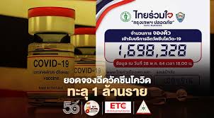 หลังจากลงทะเบียน ไทยร่วมใจ สำเร็จแล้ว ไม่ว่าจะเป็นการลงผ่านเว็บไซต์ www.ไทยร่วมใจ.com หรือลงผ่านแอพฯ เป๋าตัง แล้วขั้นถัดไปต้องทำยังไงต่อ? Bvjqrxx584zjwm