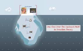 Check spelling or type a new query. One Flew Over The Cuckoo S Nest In Freudian Theory By Dorian Brown