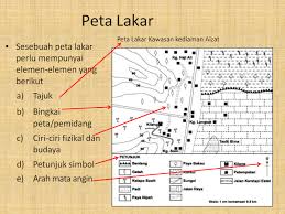 Simbol didalam peta yaitu bentuk ataupun tanda yang melambangkan penjelasan tertentu pada suastu peta. Bab 3 Peta Lakar Geography Quizizz