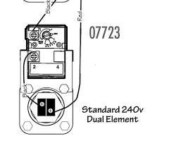 Check spelling or type a new query. Camco 7723 Dual Element Lower Water Heater Thermostat At Sutherlands