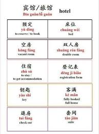 Chinese Business Chinese Learn Chinese If You Have Interest In Taking Chinese Online Class And Wanna Kn Chinese Words Learn Chinese Chinese Language Learning