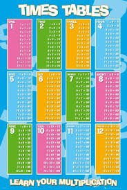 Pin By Makenzie Prince On Math Times Tables Times Table Poster Multiplication