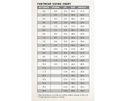 Save The Duck Size Chart 2019